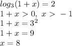 log_3(1+x)=2 \\ 1+x\ \textgreater \ 0,~x\ \textgreater \ -1 \\ 1+x=3^2 \\ 1+x=9 \\ x=8