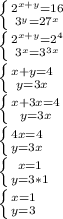 \left \{ {{2^{x+y}=16} \atop {3^y=27^x}} \right.\\ \left \{ {{2^{x+y}=2^4} \atop {3^x=3^{3x}}} \right.\\ \left \{ {{x+y=4} \atop {y=3x}} \right.\\ \left \{ {{x+3x=4} \atop {y=3x}} \right.\\ \left \{ {{4x=4} \atop {y=3x}} \right.\\ \left \{ {{x=1} \atop {y=3*1}} \right.\\ \left \{ {{x=1} \atop {y=3}} \right.