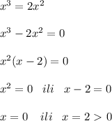 x^3=2x^{2} \\\\x^3-2x^2=0\\\\x^2(x-2)=0\\\\x^2=0\; \; \; ili\; \; \; x-2=0\\\\x=0\; \; \; \; ili\; \; \; x=2\ \textgreater \ 0