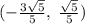 (-\frac{3\sqrt{5}}{5},\; \frac{\sqrt{5}}{5} } )