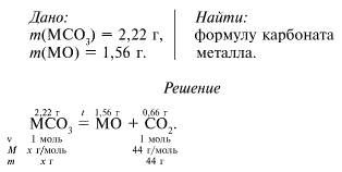 При прокаливании 2,22 карбоната неизвестного двухвалентного металла получено 1,56 г твердого остатка