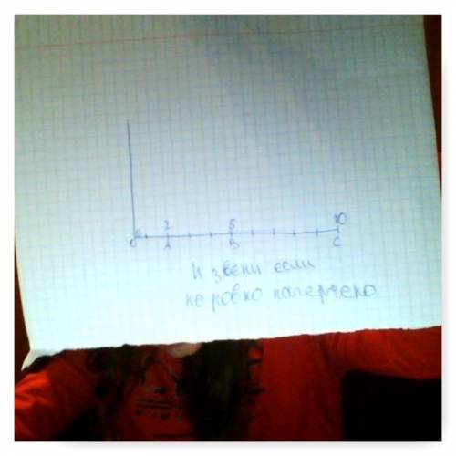 На координатном луче отметьте точки о(0), a(2), b(5), c(10)