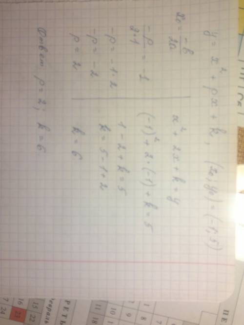 1.найдите область определения функции : у=корень из 4-x^2 // x-1 - p.s под корень не идёт уже, если