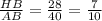 \frac{HB}{AB} = \frac{28}{40} = \frac{7}{10}