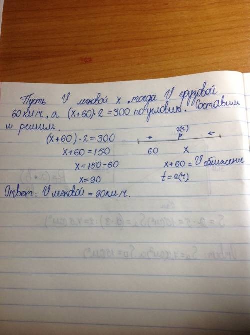 Расстояние между селом и городом равно 300 км из них одновременно навстречу друг другу выехали легко