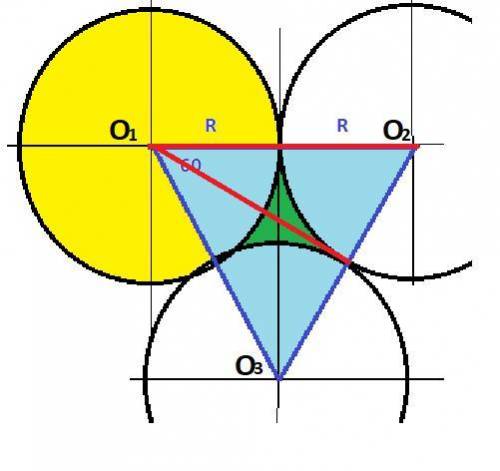 Три кола з радіусом r дотикаються одне до одного. знайдіть площу заштрихованого криволінійного трику