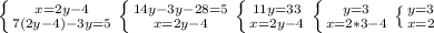 \left \{ {{x=2y-4} \atop {7(2y-4)-3y=5}} \right.&#10; \left \{ {{14y-3y-28=5} \atop {x=2y-4}} \right. &#10; \left \{ {{11y=33} \atop {x=2y-4}} \right. &#10; \left \{ {{y=3} \atop {x=2*3-4}} \right. &#10; \left \{ {{y=3} \atop {x=2}} \right.