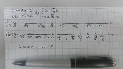 Найдите все общие корни уравнений sin(3x)=0 и sin(5x)=0