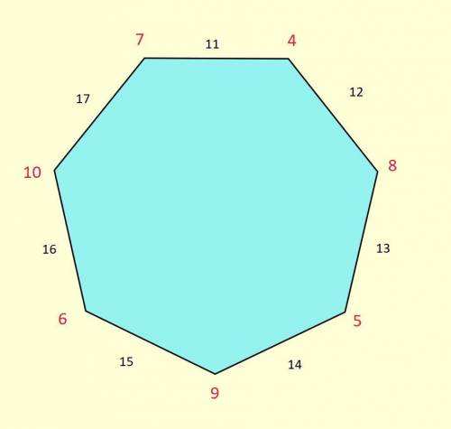Ввершинах 7-угольника записаны натуральные числа. на каждой стороне, соединяющей 2 вершины, записали