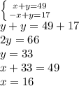 \left \{ {{x+y=49} \atop {-x+y=17}} \right. \\&#10;y+y=49+17\\&#10;2y=66\\&#10;y=33\\&#10;x+33=49\\&#10;x=16