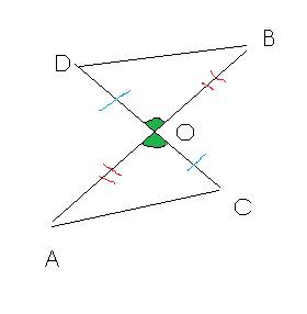 Прямые ав и cd пересекаются в о. оа=ов, ос=od доказать что оас=obd