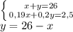 \left \{ {{x + y = 26} \atop {0,19x + 0,2y = 2,5}} \right. \\ &#10; y = 26-x \\