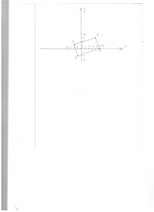 Визначте вид чотирикутника авсd якщо а(-1; -2) в(-2; 1) с(4; 3) d(5; 0) іть розвязати