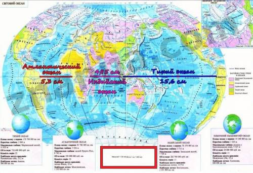 Протяженность атлантического,индийского,тихого океана вдоль экватора
