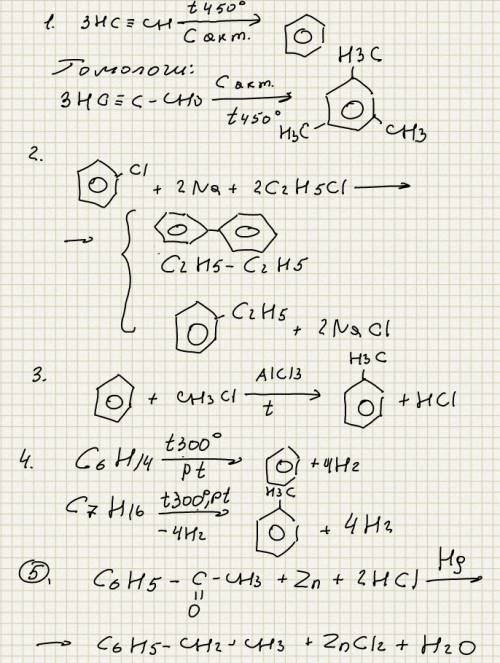 Как получают ароматические углеводороды? уравнения соответствующих реакций. заранее !