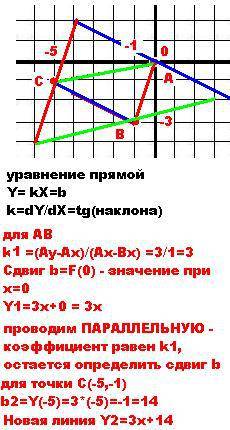 Даны вершины треугольника а (0; 0) в (-1; -3) с (-5; -1) составить уравнения прямых, проходящих чере