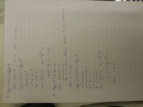 1)log2(x-2)+log2(x-3)=1 2)log0,5(x+3)=log0,5(5x-11) 3)log2(x2+x+2)> =(больше или равно)3 4)lg(2x-