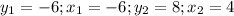 y_1=-6;x_1=-6;y_2=8;x_2=4