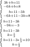 \left \{ {{3k+b=11} \atop {-6k+b=8}} \right. \\\left \{ {{b=11-3k} \atop {-6k+11-3k=8}} \right. \\\left \{ {{b=11-3k} \atop {-9k=-3}} \right. \\ \left \{ {{b=11-3k} \atop {k= \frac{1}{3} }} \right. \\ \left \{ {{b=11-3*\frac{1}{3}=10} \atop {k= \frac{1}{3}}} \right.