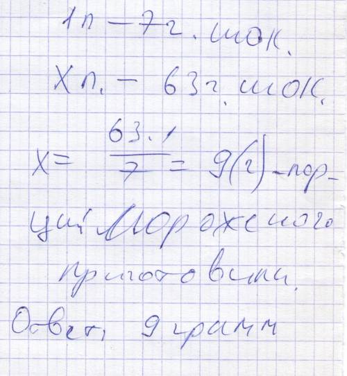 Для приготовления одной порции мороженного требуется 7г шоколада . сколько порций приготовили , если