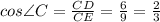 cos\angle C= \frac{CD}{CE}= \frac{6}{9}= \frac{2}{3}