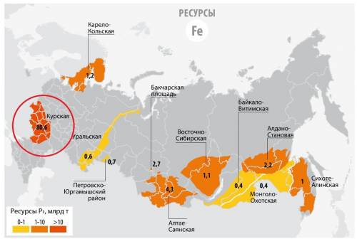 Назовите крупнейшее месторождение железной руды в россии?