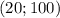 (20;100)