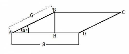 Сторона параллелограмма равна 6 и 8 см а угол между ними равен 30 найдите площадь параллелограмма
