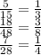 \frac{5}{15} = \frac{1}{3} \\ \frac{18}{48} = \frac{3}{8} \\ \frac{7}{28} = \frac{1}{4}