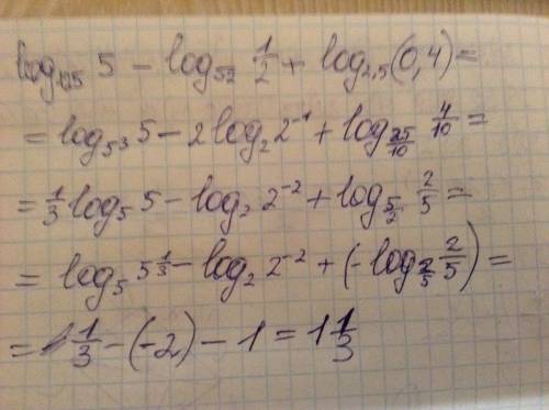 Log125 числа 5-log корень из 2 числа 1/2 +log2,5 числа 0,4