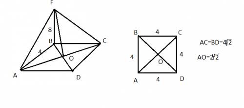 Через вершину в квадрата abcd проведена прямая bf, перпендикулярная к его плоскости. найдите расстоя