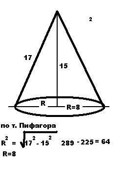 Образующая конуса равна 17 см,а высота конуса 15 см. найдите радиус основания