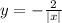 y= -\frac{2}{|x|}