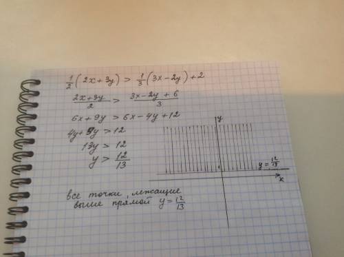 Какое множество точек описывается неравенство 1/2(2х+3у)> 1/3(3х-2у) + 2