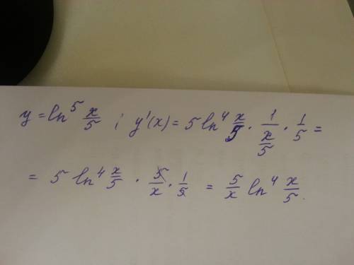 Найти производную функцию : y=ln^5(x\5)