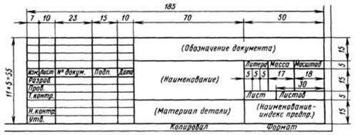 Какая рамка нужна для а4,на два рисунка, в одном листе!