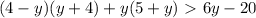 (4-y)(y+4)+y(5+y)\ \textgreater \ 6y-20