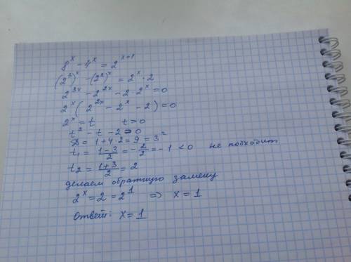 Решите показательное неравенство: 8^x-4^x=2^(x+1)