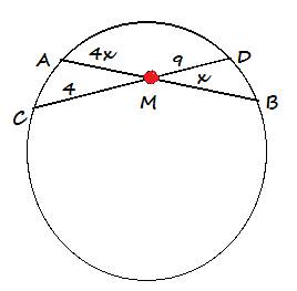 Хорды ab и cd пересекаются в точке м. найдите длину хорды ав,если см=4 см.,dm=9 см., ам: мв=4: 1