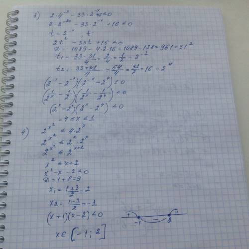 1) 4^x-2^x+5-68≥0 2) 21^x-9*7^x-3^x+9< 0 3) 2*4^-x - 33*2^-x+16≤0 4)2^(х в квадрате) ≤4*2^х ,