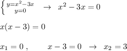 \left \{ {{y=x^2-3x} \atop {y=0}} \right. \; \; \to \; \; x^2-3x=0\\\\x(x-3)=0\\\\x_1=0\; ,\; \; \; \; \; \; \; \; x-3=0\; \; \to \; \; x_2=3