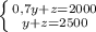 \left \{ {{0,7y+z=2000} \atop {y+z=2500}} \right.