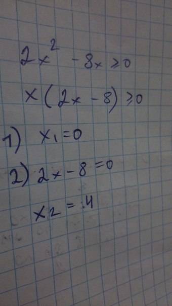 Решите, , неравенство. 2x^2-8x> =0