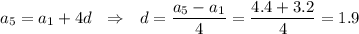 a_5=a_1+4d~~\Rightarrow~~ d=\dfrac{a_5-a_1}{4}=\dfrac{4.4+3.2}{4}=1.9