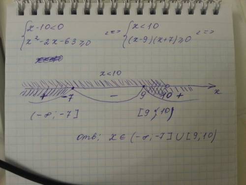 Решите систему уравнений графическим методом x-10< 0 и x^2-2x-63> =0