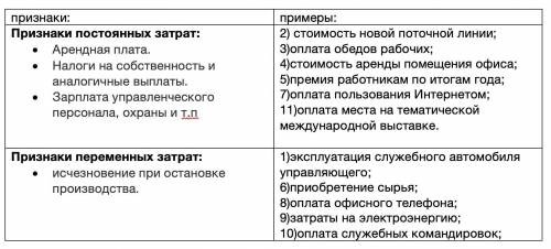 Используя текст учебника,заполни схему.впиши в соответствующий столбец номера ниже примеров. примеры