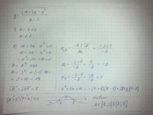 Найти область определения функции: √ 10+3х-х² и всё это разделить на х-3