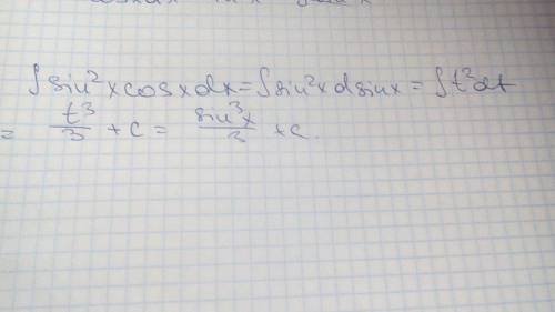 Найти неопределенный интеграл sin^2 x cos x dx