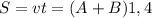 S=vt=(A+B)1,4