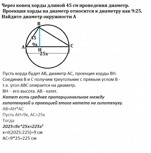 Через кінець хорди завдовшки 45см проведно діаметр. проекція хорди на діаметр , відноситься до діаме